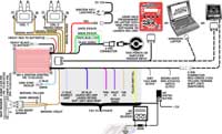 MSD MC-4 wiring diagram