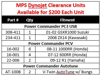 Dynojet Power Commander PC5 PCV PC 5 V Polaris Snowmobile 600 IQ Shift LXT 11
