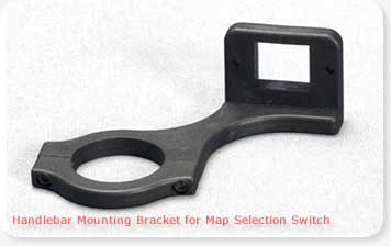 Handlebar Mount