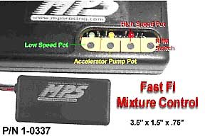 Fast FI Mixture Control