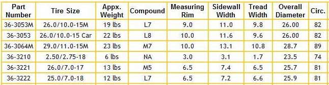 Hoosier Drag Slick Size Chart