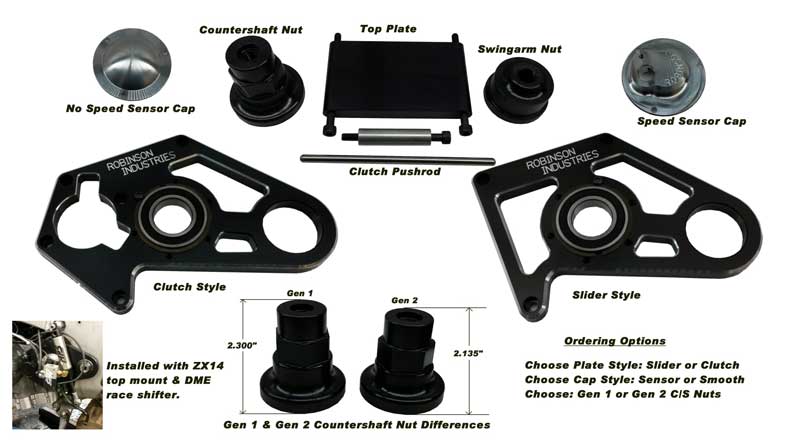 RI Output Shafy Support