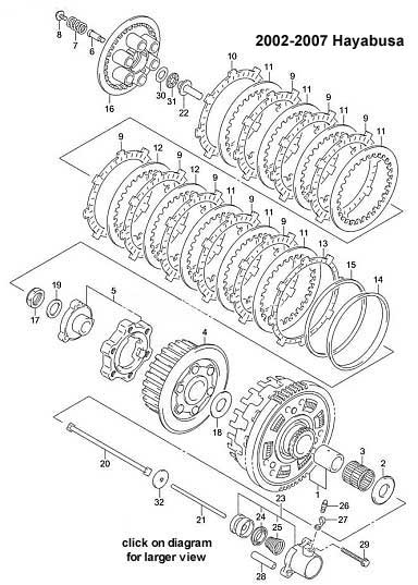 Hayabusa Clutch Diagram