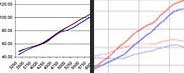 Hayabusa Graph