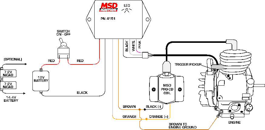 2007 Suzuki Hayabusa Wiring Diagram - Home Design