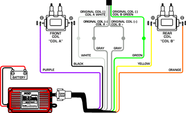 Wiring Diagram Motorcycle Dyna Electronic Ignition from www.mpsracing.com