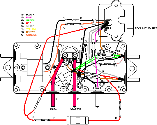 MPS Racing Instructions mercury 1150 wiring harness 