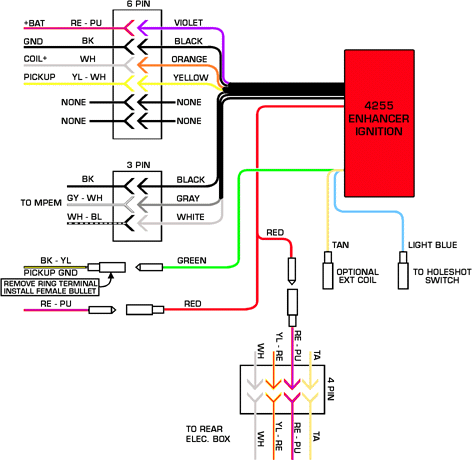 K&R Performance Wiring Diagram from www.mpsracing.com