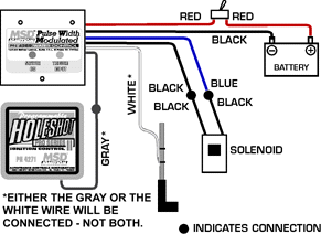 Pingel Electric Shifter Wiring Diagram from www.mpsracing.com