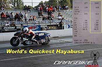 MPS.Thyen World's Quickest Busa